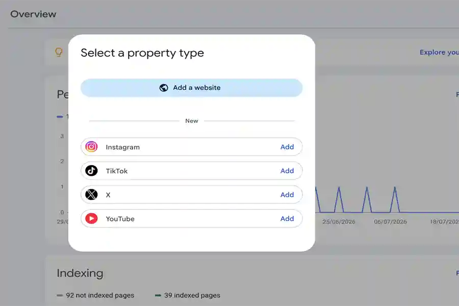 Google Search Console social media