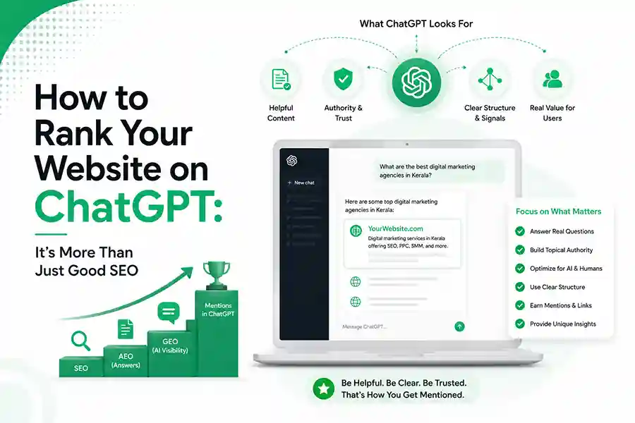 How to Rank Your Website on ChatGPT