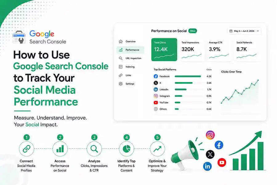 How to Use Google Search Console to Track Your Social Media Performance